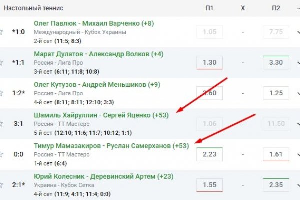 Кракен рабочий сайт