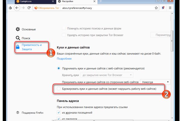 Сайты даркнета