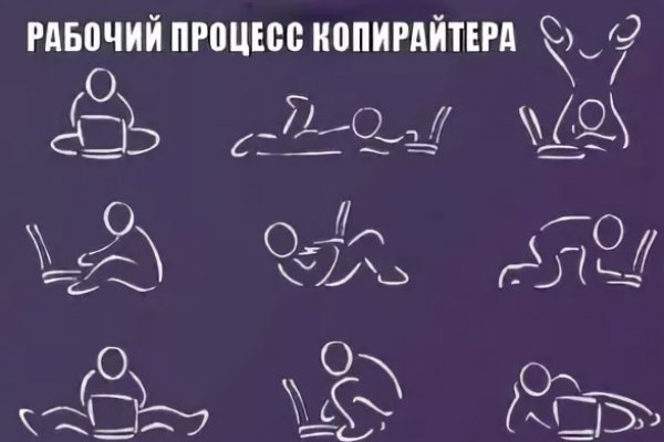 Как зарегистрироваться в кракен в россии