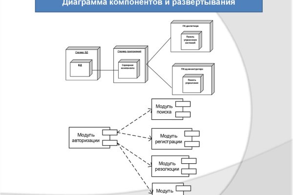 Активная ссылка на кракен