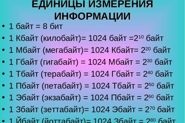 Почему не работает сайт кракен