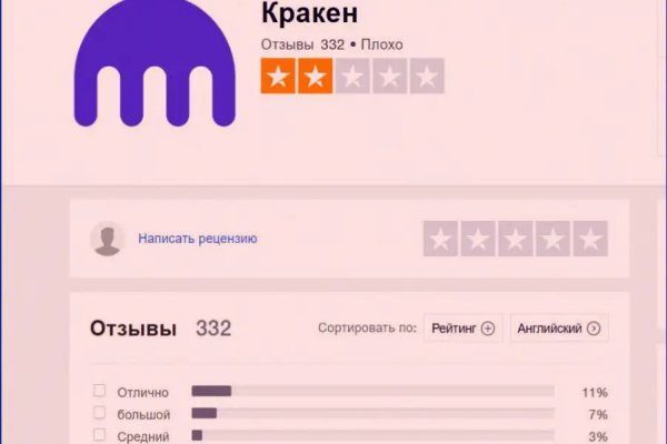 Кракен магазин krakens13 at