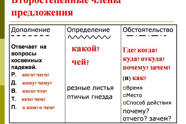 Кракен сайт krk store com