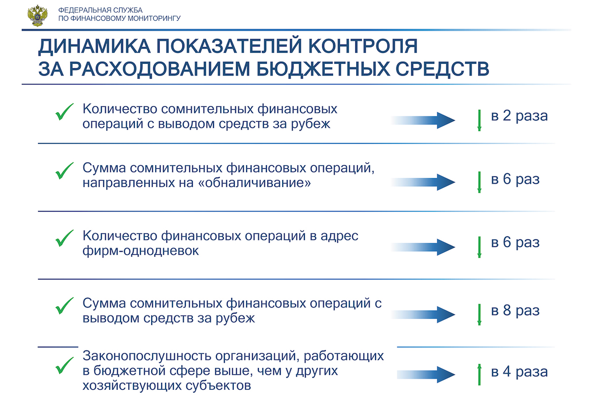 Ссылка на кракен тор kraken2 4aa337