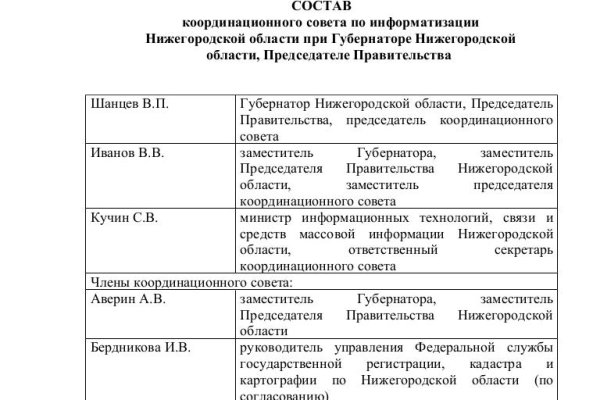 Кракен найдется все