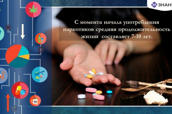 Ссылки на кракен зеркала